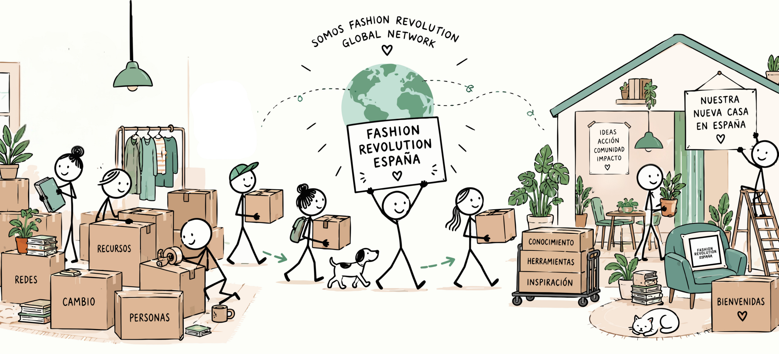Fashion Revolution España